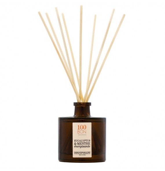 Eucalyptus & Menthe...