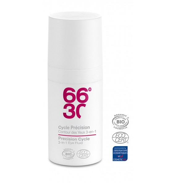 Cycle Précision Contour des...